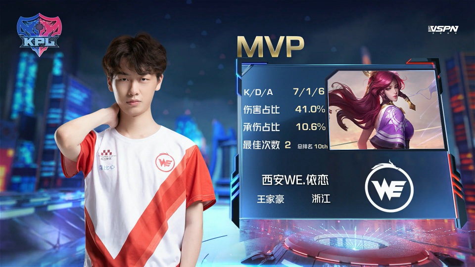 的关键突破 的关键突破